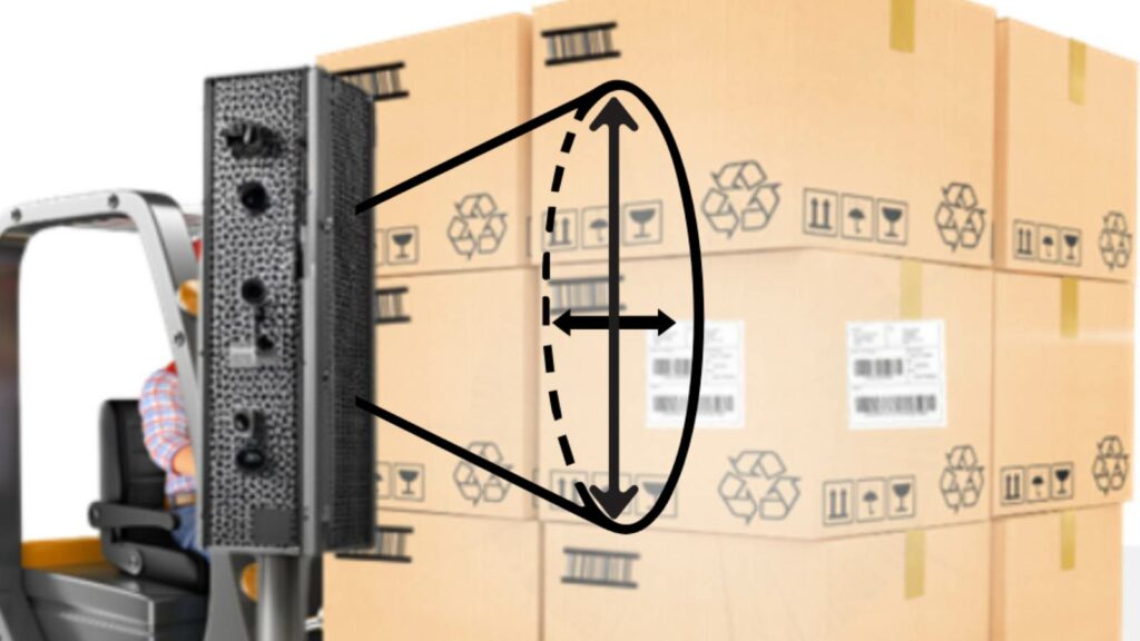 Image showing that camera angle of views determine how much of a pallet the camera will see. This is necessary to determine the pixels per mm for Viziotix barcode scanning.