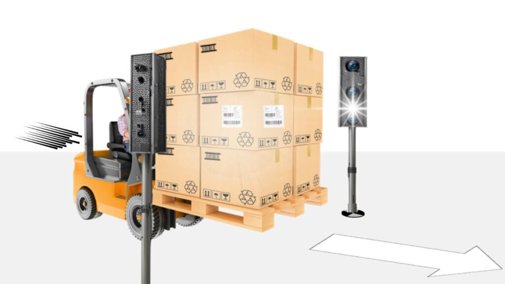 A graphic of a forklift truck with a loaded pallet passing between scanning cameras. The cameras used Viziotix barcode scan software to scan the barcodes on the pallet.