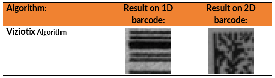 A table showing the result of using the Viziotix algorithm for Bayer to color conversion on barcodes.